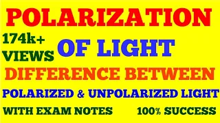 POLARIZATION OF LIGHT || POLARISATION OF LIGHT || POLARIZED & UNPOLARIZED LIGHT || OPTICS || NOTES |