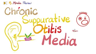 Chronic Suppurative Otitis Media...5-minute review