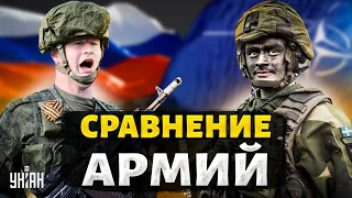 Смотрите! НАТО против России: чьи войска сильнее? Сравнение армий – Сергей Асланян