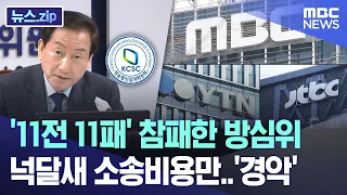 '11전 11패' 참패한 방심위 넉달새 소송비용만..'경악' [뉴스.zip/MBC뉴스]
