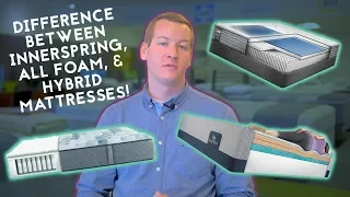 What's the Difference Between Innerspring, Foam and Hybrid Mattresses?