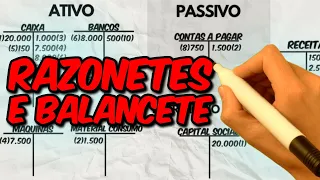 RAZONETES e BALANCETE DE VERIFICAÇÃO - Balanço Patrimonial e DRE (Método das Partidas Dobradas)