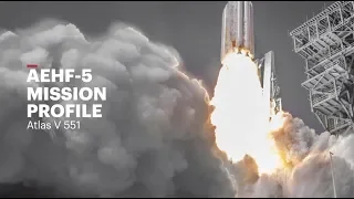 Atlas V AEHF-5 Mission Profile