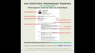 Как видят резюме на hh работодатели