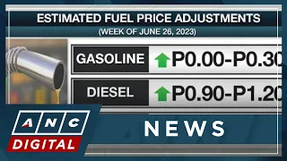 Oil price hike looms next week | ANC