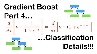 Gradient Boost Part 4 (of 4): Classification Details