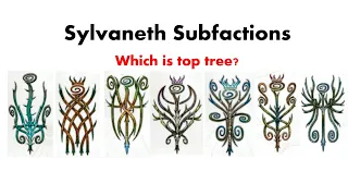 Sylvaneth Subfactions LORE and BREAKDOWN