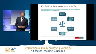 Leo Abruzzese on the Food Sustainability Index at the BCFN Forum, Brussels June 6, 2018