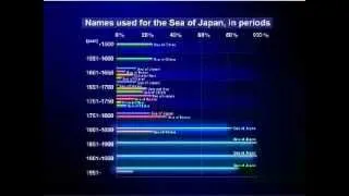 Sea of Japan / History of the name "Sea of Japan"