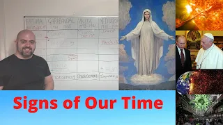 Prophecies and Signs of our Time. Connecting Our Lady of Fatima, Garabandal, Akita, Medjugorje.