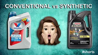 CONVENTIONAL vs SYNTHETIC MOTOR OIL