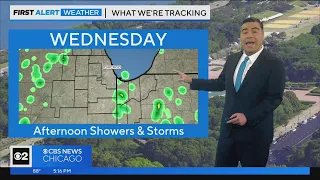 Chicago First Alert Weather: Afternoon showers and storms