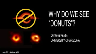 Why do we see donuts?