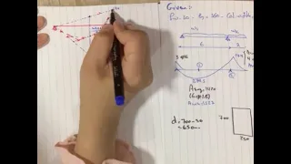 Reinforcement Details of Beams- Moment Resistance Method - part 2