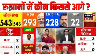 Lok Sabha Election Result 2024: रुझानों में कांटे की टक्कर | BJP | NDA | Congress | INDIA | N18ER