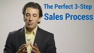 The Perfect 3-Step Sales Process