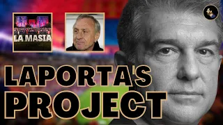 ANALYSIS OF LAPORTA'S SPORTS PROJECT ⚽💼