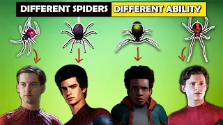 Spider-Man Every Radioactive Spiders  Explained in [HINDI]