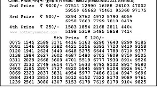 Nagaland Lottery Dear Kind Morning Result 06-12-2018