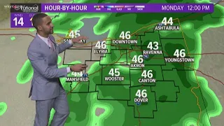 Morning weather forecast for Northeast Ohio: March 2, 2020