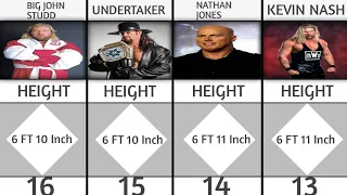 Top 20 Tallest WWE Wrestlers Of All Time @WWE