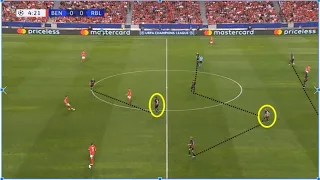 RB Leipzig Game Model Analysis