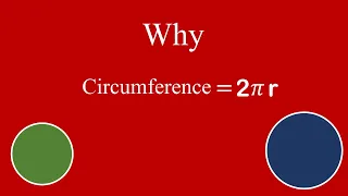 what is circumference of a circle?. why circumference=2(pi)r. what is perimeter of a circle?