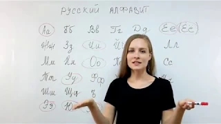 Русский язык для иностранцев. Урок 3. Звуки в русском языке