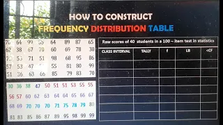 How to Construct Frequency Distribution Table Vid # 1