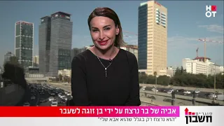 סוגרים חשבון - 09.03.2021