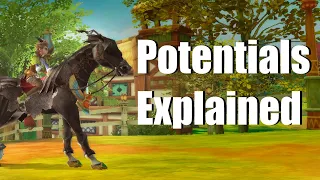 Potentials Explained: Everything you need to know about Potentials in Alicia Online