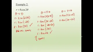 Testing for Polar Symmetry