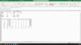 Sex ratios (Excel)