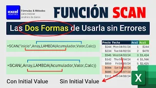 Dos Formas de la Función SCAN de Excel que no debes Ignorar