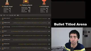 Lichess Titled Bullet Arena Commentary w/ IM Alex Astaneh. May 2021