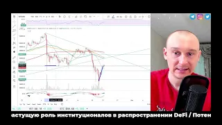 БИТКОИН ОТСКОК ДОХЛОЙ КОШКИ ИЛИ ЕСТЬ ПОТЕНЦИАЛ?