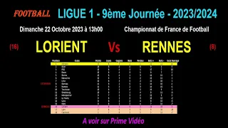 LORIENT - RENNES : match de football de la 9ème journée de Ligue 1 - Saison 2023-2024