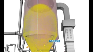 Working principle for spray drying machine to make powder