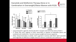 Micro Video- Use of the New Anti-diabetes Medications in the Treatment of Women with PCOS