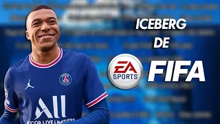 El ICEBERG de FIFA