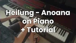 Heilung - Anoana, on Piano + Tutorial