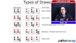 Poker Math: Using the 2x4 method to convert from outs to percentages