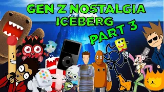 The ULTIMATE Gen Z Nostalgia Iceberg PART 3 (FULLY EXPLAINED)