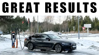 BMW i4 eDrive40 | Range Test