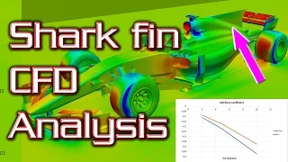 F1 Shark Fins in 2017 - How Much They Do, Detailed Explanation and Mythbusting!