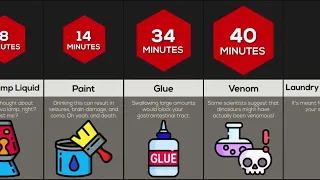 Comparison: How Long Can You Survive Drinking Only Water vs. Other Liquids?