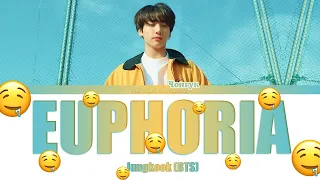 JUNGKOOK (BTS) - EUPHORIA (Color Coded Lyrics|ПЕРЕВОД НА РУССКИЙ|КИРИЛЛИЗАЦИЯ) FF2COLORCODED