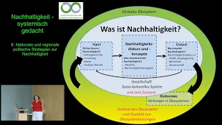 Nachhaltigkeit systemisch gedacht - 8. Nationale & regionale politische Strategien zu Nachhaltigkeit