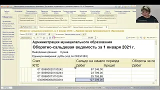 Правовые основы бухгалтерского учета государственных и муниципальных учреждений