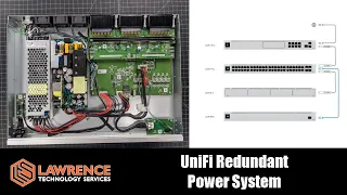 USP-RPS: UniFi Redundant Power System  Review